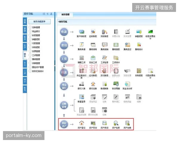 超42%的赛事票务资产利用率通过动态调价系统得到显著修复
